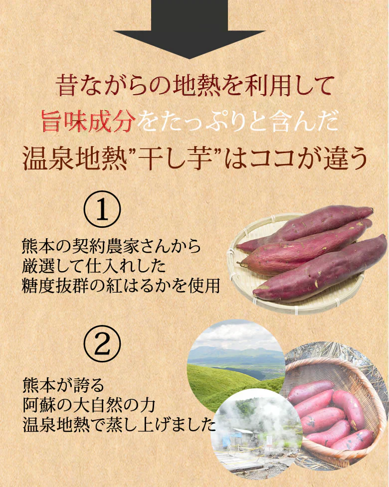 さつまいも 紅はるか 干し芋 送料無料 計300g（150g×2袋） 温泉地熱で蒸し上げた 紅はるかの干し芋 無添加 無着色 熊本県産 ほしいも サツマイモ 和菓子