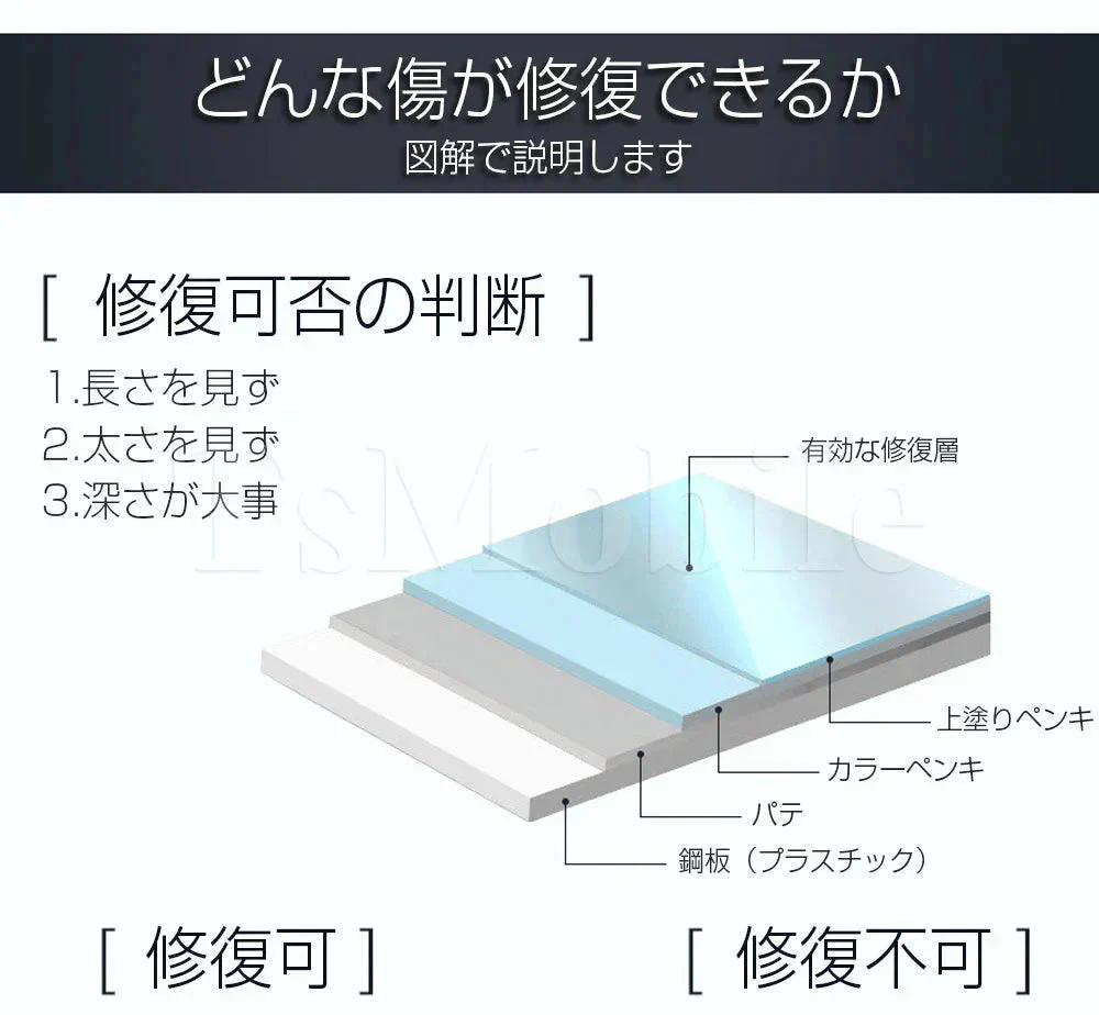 車用 クロス 安い 外装 魔法 クロス 車 カー キズ消し 拭くだけ 傷 スクラッチ 修復 クロス 補修 修理 簡単 汚れ 愛車 自動車 カー用品 便利 MAHOCLOS
