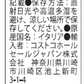 【常温発送】＊ゴールド＊宅配便ダンボール発送＊《即納品》＊【 4種類アソート 約48個前後600g】リンツ リンドール トリュフチョコレート  【ミルク・ホワイト・ヘゼルナッツ・ダーク】 LINDT LINDOR TRUFFLES コストコ通販 600グラム ＃8