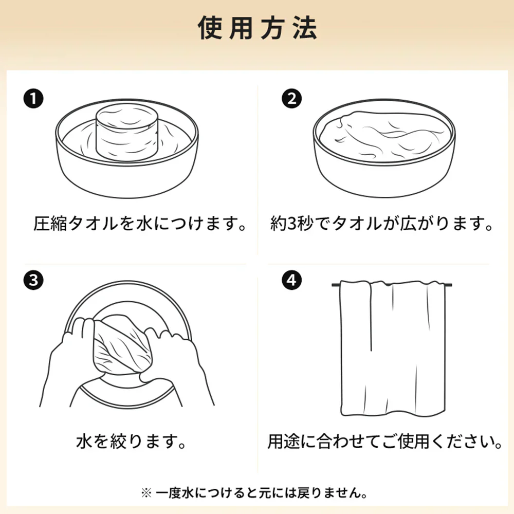 【緊急時の必需品】＼6枚入り×10袋／圧縮フェイスタオル 植物繊維 厚手 使い捨て 繰り返し使用 100% 植物繊維使用 たっぷり吸水 なめらか感触 圧縮タオル 防災 トラベル タオル 使い捨て キャンプ タオル アウトドア 非常用