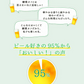 【1本あたり145.9円】キリン 淡麗グリーンラベル 350ml×2ケース/48本【最安値挑戦祭】