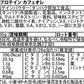 ソイプロテイン 1kg カフェオレ  フレーバー 国内製造 (OgarMade) オーガーメイド