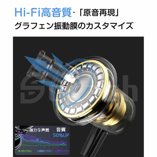 Bluetooth5.3イヤホン ステレオイヤホンヘッドセット 磁気 ネックバンドイヤホン 高品質 通話 軽量 IPX5完全防水 低音重視 Hi-Fi 高音質 スポーツ用ワイヤレス s076B(シルバー)