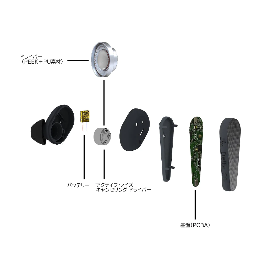 3ee Delta01 ANC | 超小型 純正 イヤホン bluetooth 5.0