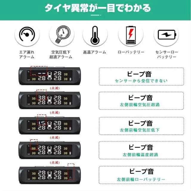 タイヤ 空気圧モニター 空気圧センサー 空気圧監視システム アラーム 警報 ソーラー充電 USB充電 ワイヤレス 4輪用 振動感知 多車種対応 配線不要