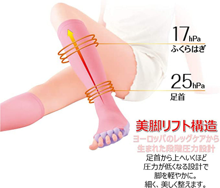 スリムウォーク認定販売店【クイックリセットソックス（SMサイズ）】ピンク 足裏 足指 ふくらはぎ 集中ケア 靴下 着圧 美脚 ピップ