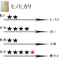 新米 滋賀県彦根産 ヒノヒカリ 玄米 20kg 令和6年産 西村悟 環境こだわり農産物