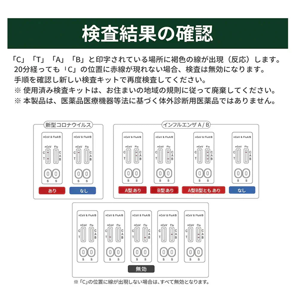 KP.3変異株にも対応【2025最新生産！！】5個セット 抗原検査キット 秋冬 2025新型インフルエンザ対応 5分判定 鼻腔検査 コロナ インフル 同時 検査 インフルエンザ A/B 自宅対策 コロナ検査キット コウゲン検査キット インフルエンザ 新型コロナ コロナ抗原検査キット 自宅用 研究用