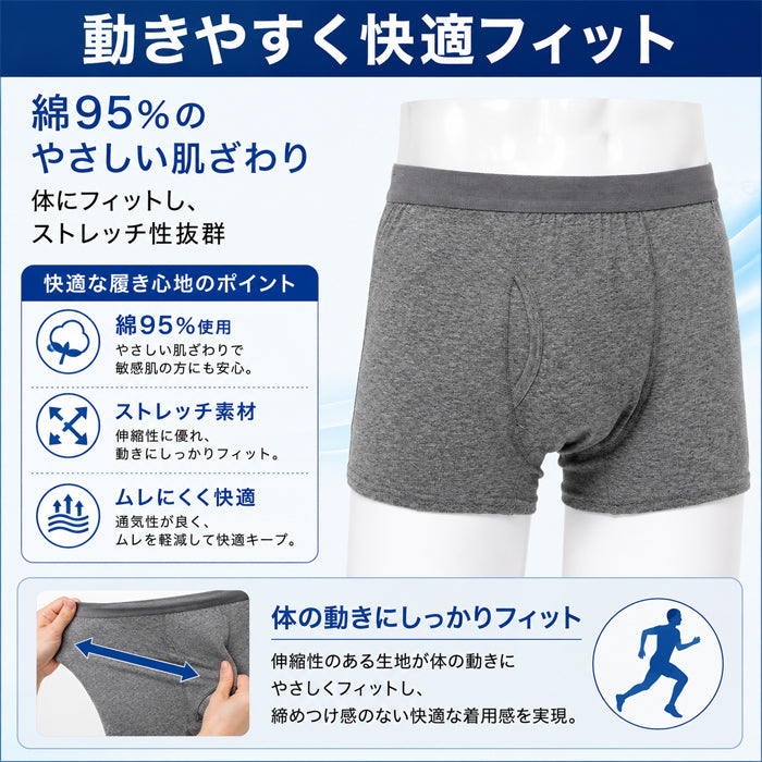【紺 Mサイズ】軽失禁パンツ 尿漏れパンツ 男性用 ボクサーパンツ 軽失禁 失禁パンツ トランクス ちょい漏れ 前開き メンズ 長時間の移動 旅行 お出かけ 介護 ネイビー グレー M/L/LL