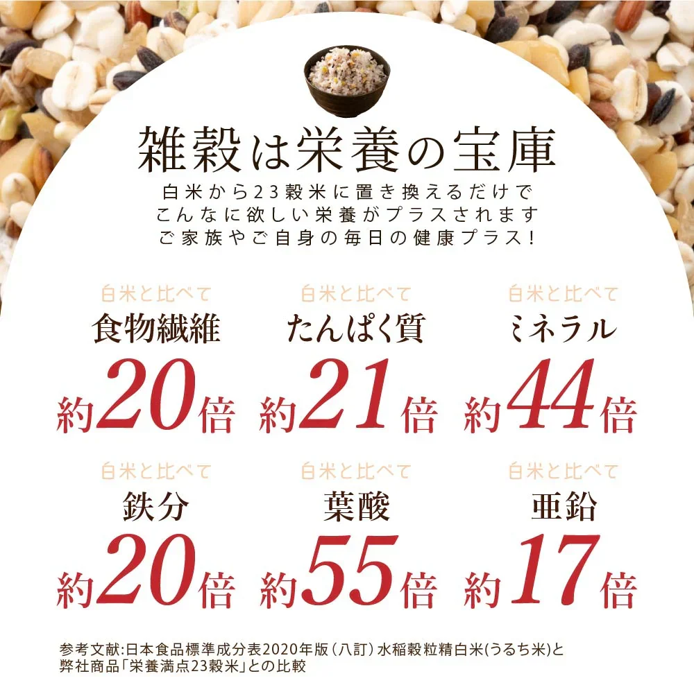 雑穀 雑穀米 国産 栄養満点23穀米 4kg(400g×10袋) 無添加 無着色 徳用サイズ 送料無料