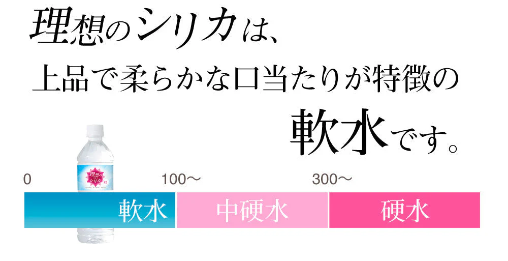 【最安値挑戦祭】シリカ水 500ml 48本 高濃度シリカ水 シリカウォーター 理想のシリカ ミネラルウォーター ケイ素水 天然水 天然シリカ 水 軟水 国産 鳥取県産