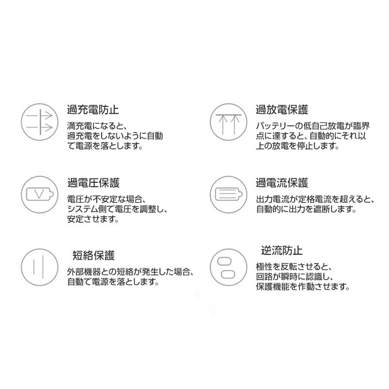 Canon キャノン NB-11L NB-11LH 互換 バッテリー2個セット　デジタルカメラバッテリー　530mAh　3.6V　汎用バッテリー 非純正品 カメラアクセサリー