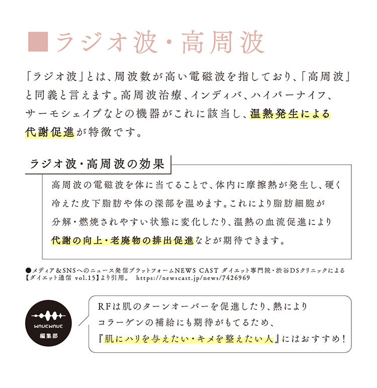 WAVEWAVE スカルプブラシプレミアム/EMS(低周波)で頭筋を刺激・RFラジオ波でリフトケア アタッチメントを変えるだけで頭皮と顔のトータルケア 美顔器