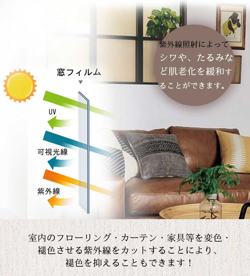 【施工業者御用達】ガラス・窓用フィルム 90×200cm シルバー 目隠し マジックミラー 初心者向け DIY 遮熱断熱 UVカット 防犯対策 飛散防止 窓フィルム 遮光 断熱 フィルム 紫外線カット 外から見えない プライバシー保護 省エネ 賃貸OK 水だけで貼れる 2m