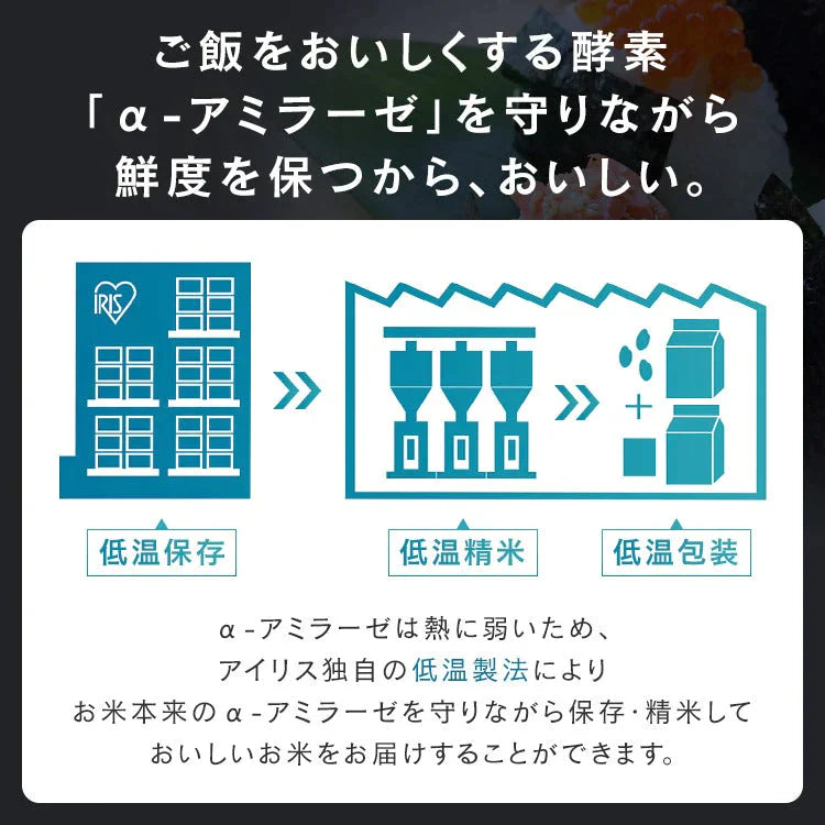 【カートアップNG】アイリスオーヤマ  低温製法米 無洗米 秋田県産あきたこまち チャック付き 2kg