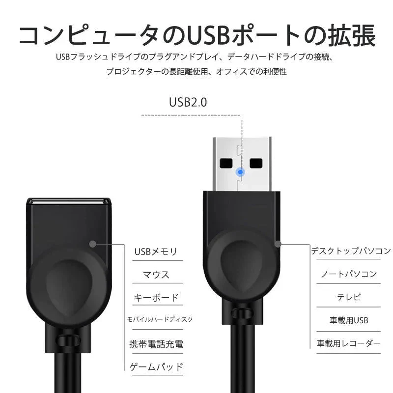 USB延長ケーブル 1m USB2.0 延長コード1メートル USBオスtoメス 充電 データ転送 パソコン テレビ USBハブ カードリーダー ディスクドライバー 対応