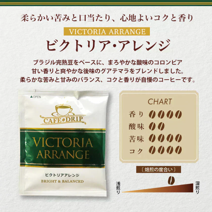コーヒー ドリップバッグコーヒー お試し 4種16杯分 【プレミアムブレンド】
