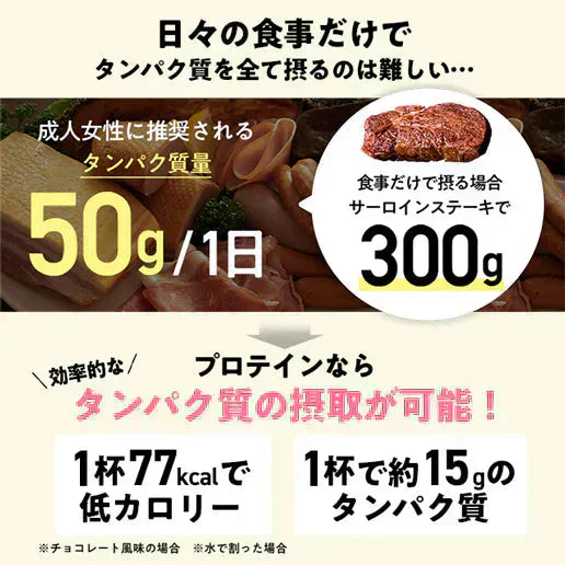 【カフェオレ風味】女性向けプロテイン 200g tive プロテイン ホエイプロテインとソイプロテインのＷプロテイン製法 ホエイ ソイ ダイエット 置き換えダイエット 送料無料