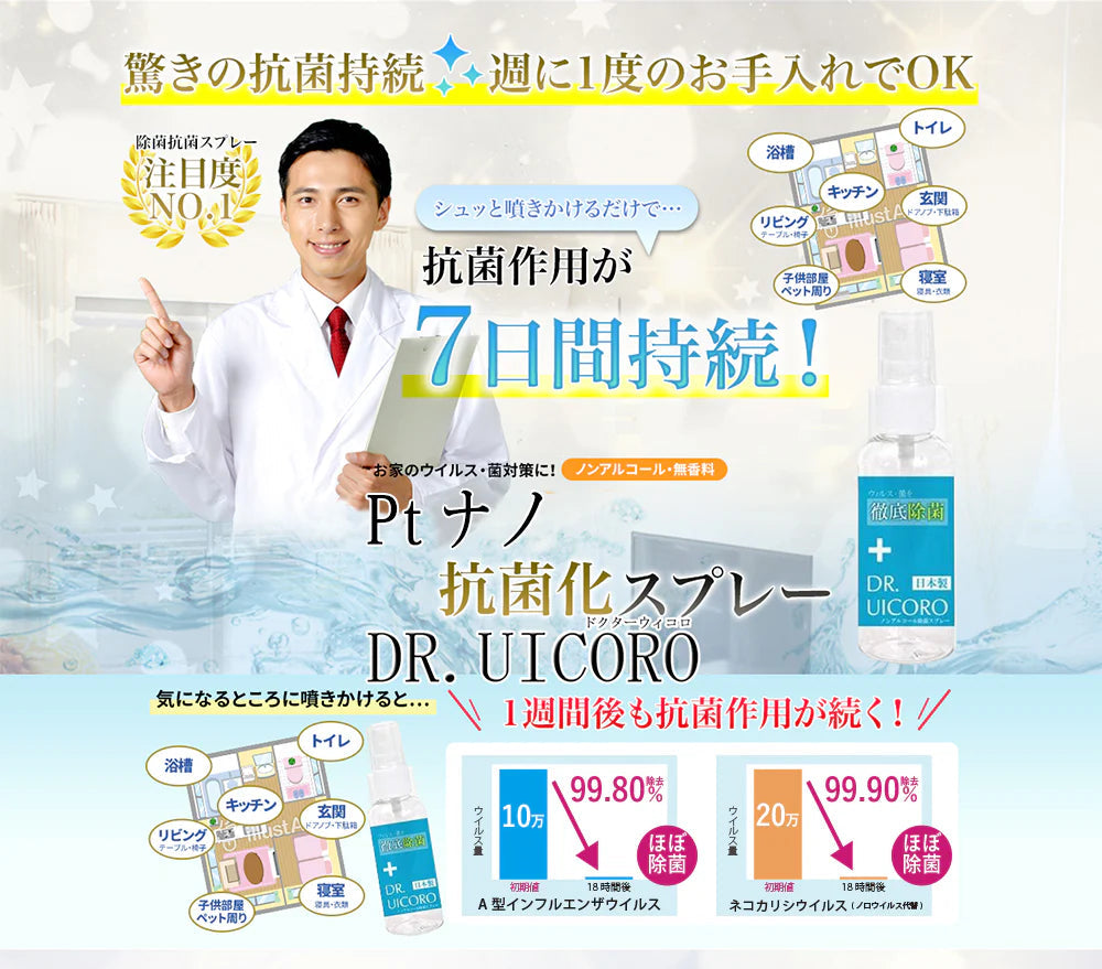 強力ウィルス対策　DR.UICCORO ドクターウィコロ　ノンアルコール除菌スプレー 抗菌　除菌　マスク　ウイルス　菌　除菌スプレー　ウイルス