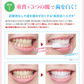 薬用ホワイトニング デンタクリーン　60ｇ　口臭 ホワイトニング デンタルケア 白い歯 歯を白く 歯石沈着防止 タバコのヤニ除去 歯周病 歯肉炎 歯槽膿漏 歯肉炎の予防 歯石沈着の防止