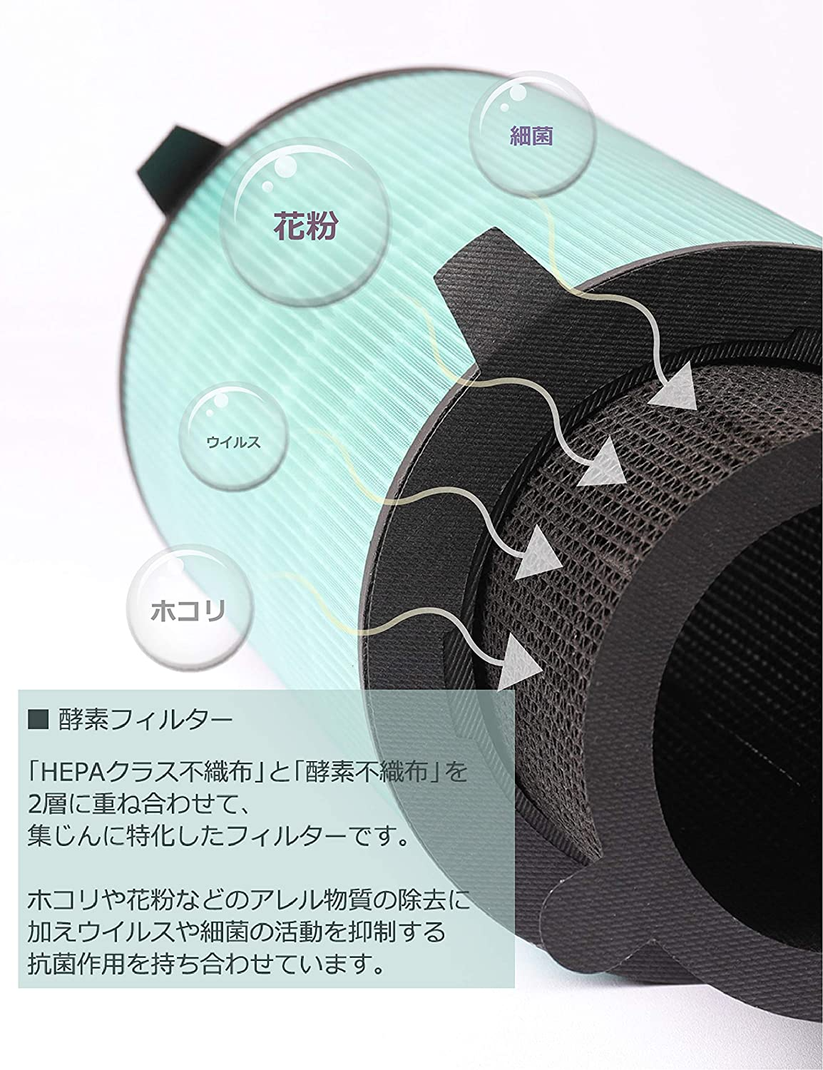 【全て日本国内発送】 バルミューダ 360°酵素フィルター EJT-S200 空気清浄機 AirEngine JetClean用 交換フィルター ejts200 「互換品」