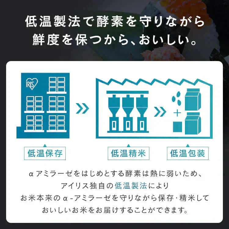 【カートアップNG】低温製法米のおいしいごはん あきたこまち 180g×24パック