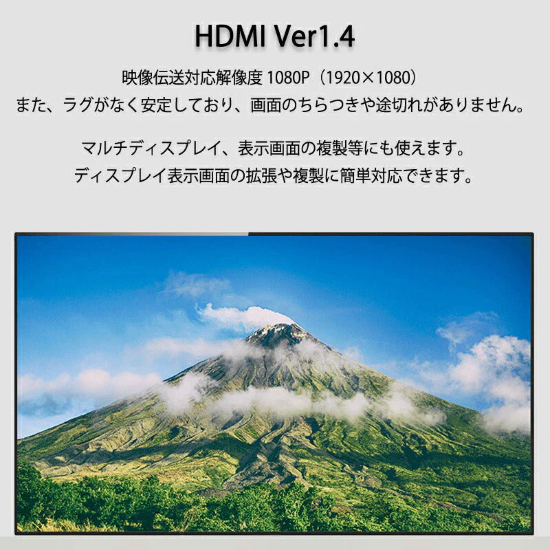 HDMI端子対応 映像ケーブル 1.5m オス⇔オス 1080P対応 ディスプレイ接続用 テレビ・プロジェクター対応