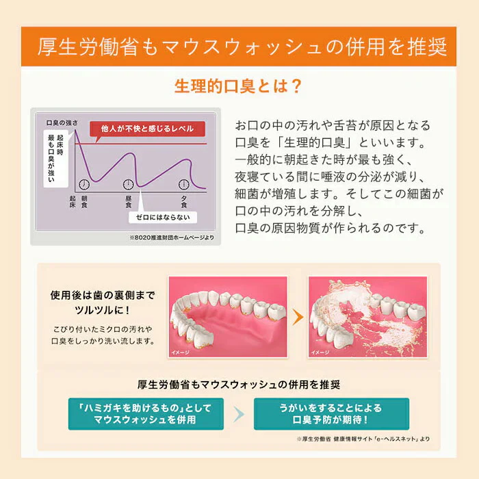 【汚れが見える！】マウスウォッシュ ピエラス プロポリンス ハンディパウチタイプ 6包 携帯用 持ち運び 口臭ケア 清涼感 口臭除去 マウスウォッシュ 液体歯磨き 洗口液 スッキリ エチケット