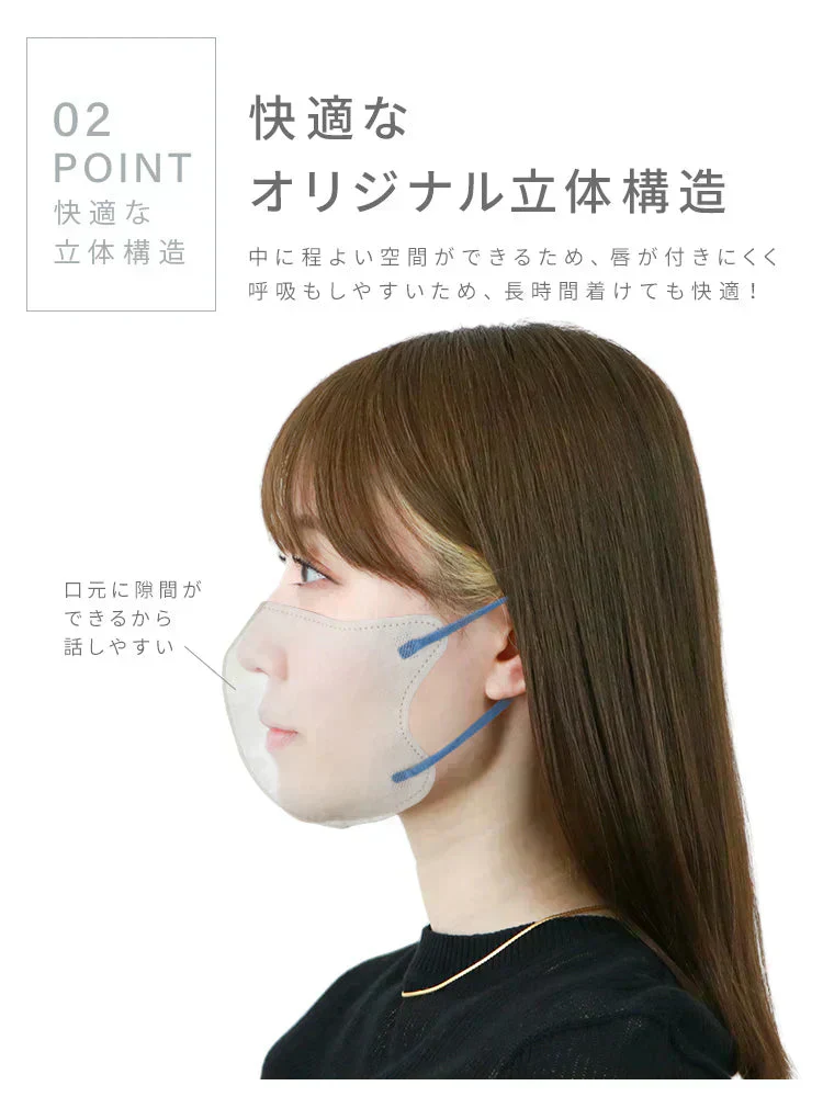 【Mサイズ】【3Dマスク】【200枚セット】【アソートセット】3Dマスク バイカラー 両面同色 お買い得　訳あり品　数量限定　箱なし　カラーマスク ジュエルフラップマスク