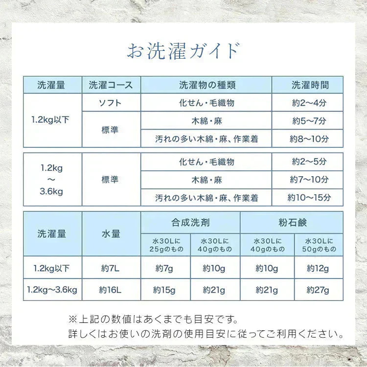 【予約商品：5月下旬（～31日までに発送）】【グレー】小型洗濯機 ミニ洗濯機 二層式洗濯機 別洗い 3.6kg 脱水機能付 洗濯機 分け洗い コンパクト