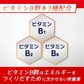 アミノバイタル ゼリードリンク ダイエットエクササイズ×60個