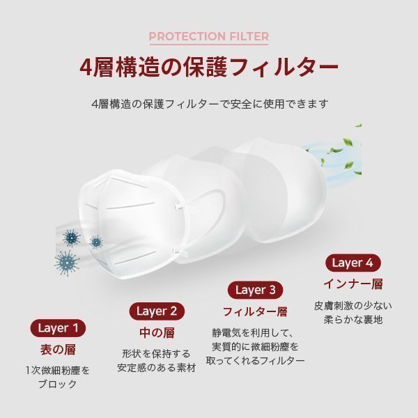 新作 4層構造 高密着 使い捨てマスク カラー 柄入り 不織布 防塵 防花粉 通気性 使い捨てマスク 柄 kf94 JN95 KN95 同級 4層構 不織布 大人用 男女兼用 立体(10枚セット)