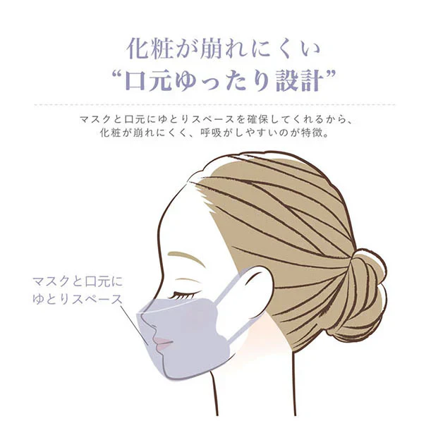 CICIBELLA【ベビーピンク・40枚入】＼夏用マスク・通気性改良3層薄型・美容医師監修／3dマスク バイカラー 不織布 立体 シシベラマスク 大人用 血色マスク　カラーマスク 使い捨て 小顔チークマスク 耳が痛くならない PM2.5 飛沫防止 呼吸しやすい