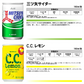 【 送料無料 】 炭酸飲料 缶ジュース ミニ缶 160ml 6種 A 計30本 詰め合わせ 飲み比べ アソート セット