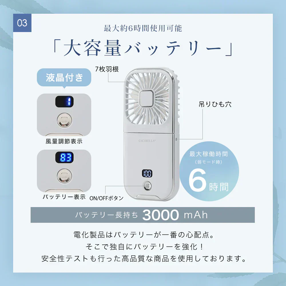 【店長お勧め！】＼パールレース 1点／ハンディファン扇風機 180°折りたたみ扇風機 132g 4段階風量調節 多角度調整 静音設計 手持ち扇風機 充電式 USB 扇風機 携帯扇風機 5way扇風機PRO コンタクト 卓上 首掛け ストラップ付き 旅行の相棒