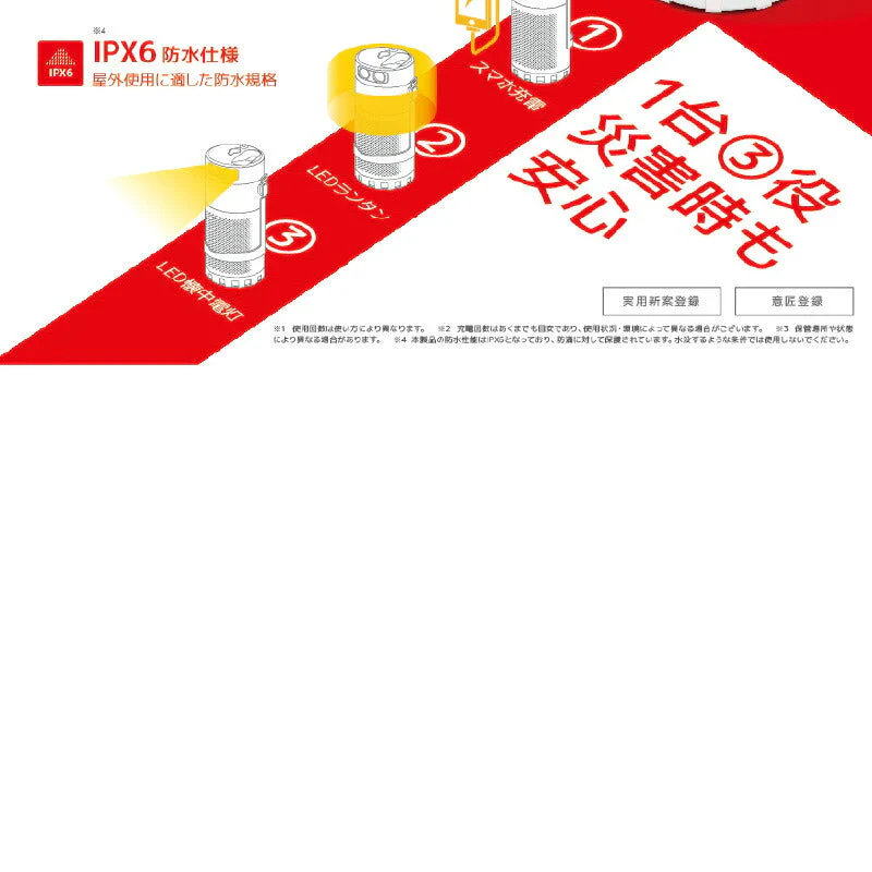 マグネ充電器交換用マグネシウム棒（2本入）SH-GDMC-M2 10年以上長期保存可能 水と塩で発電 防災グッズ 防災 発電 ランタン LED懐中電灯 USB端子 繰り返し使える 災害 非常時 1台3役 防水 プレゼント