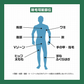 除毛クリーム 230g VIO デリケートゾーン 大容量 医薬部外品 炭配合 クリーム メンズゴリラ 男性用 敏感肌 除毛剤 メンズ除毛クリーム 毛の処理 vio 自宅 セルフ 男性 子供 メンズ用 毛 処理 セルフ ブラジリアンワックス メンズ