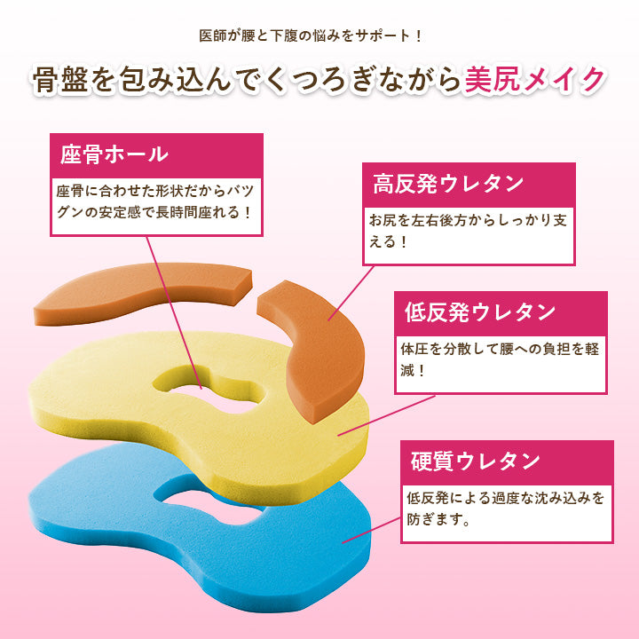 勝野式 座るだけで骨盤キュッとクッション 骨盤ケア 猫背 腰痛 デスクワーク 長時間運転 ゆがみ 矯正 椅子 子供 骨盤クッション