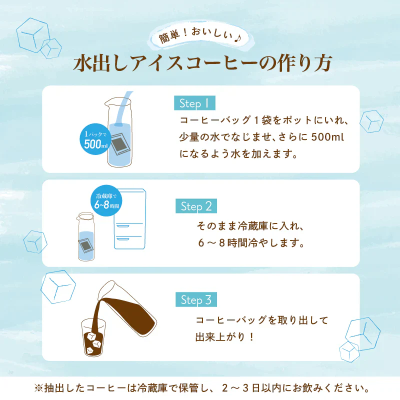 水出しコーヒー　シングルオリジン　アソート