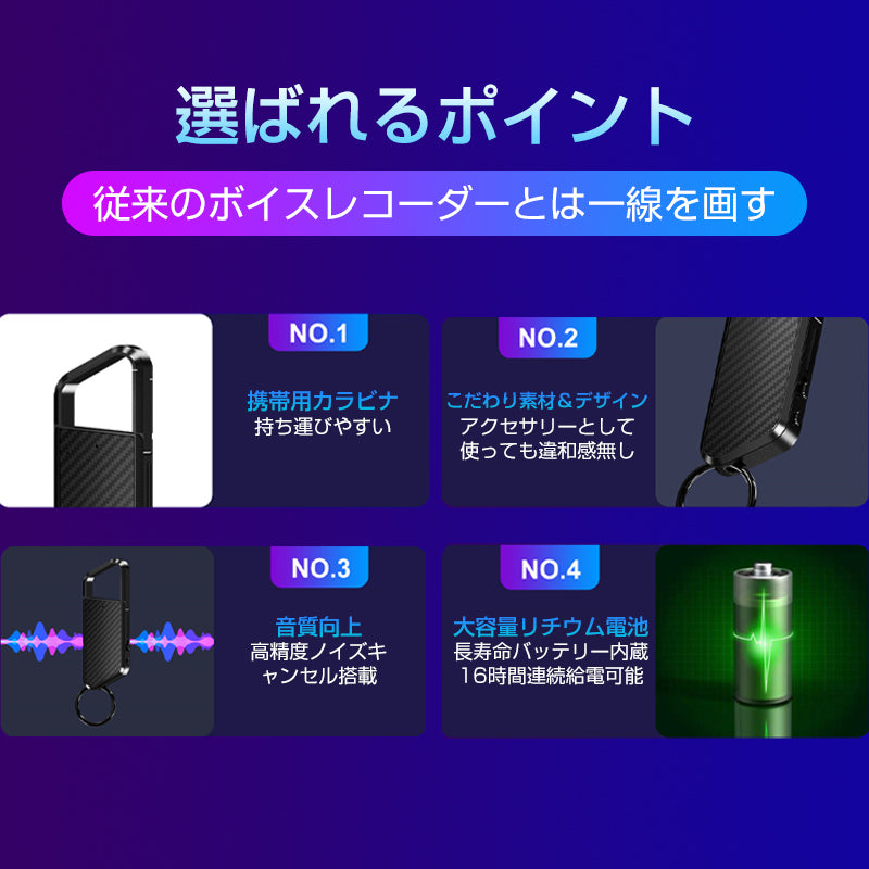 ボイスレコーダー 8GB ICレコーダー 録音 防犯 安全 小型 高音質 16時間連続録音 自動保存 MP3プレーヤー  ノイズ抑制 静音 長持ち 持ち運び便利
