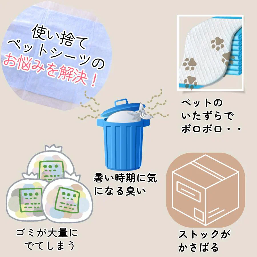 【ベージュ：M（70㎝×50㎝）】ペットシート 犬用 猫用 トイレシート ワイド レギュラー 洗える 厚型 滑り止め