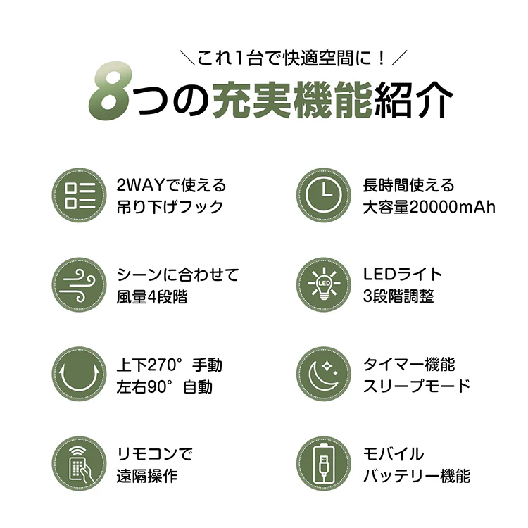 扇風機【ブラック】サーキュレーター  卓上扇風機 壁掛け扇風機 熱中症対策 吊り下げ アウトドア キャンプ 小型扇風機 壁掛け 携帯扇風機 リビング usb扇風機 卓上