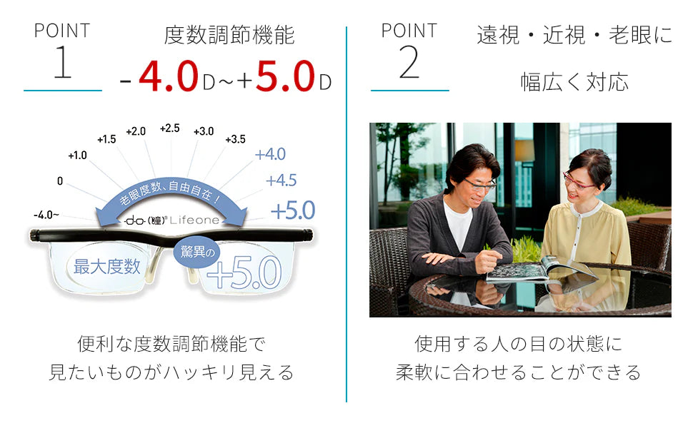 ドゥーライフワン 【男女兼用 近視 遠視 軽量 シニアグラス 度数 調節 ブルーライト カット 中度 軽度の近視 敬老の日 父の日 母の日 ギフト 老眼鏡 レンズ メガネ】