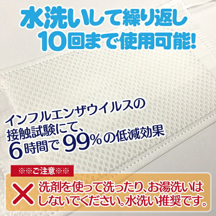 小松マテーレ エアロテクノ 新型ダントツフィットインナー2個セット(口臭ケアタイプ)合計10枚入 日本製 マスクインナー水で洗って10回まで使用可能