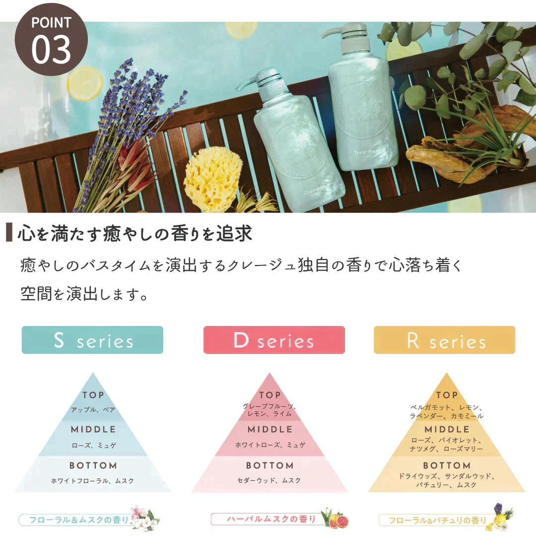 【アウトレット】 CLAYGE　ＳＮ シャンプー ＆ トリートメント各500ml