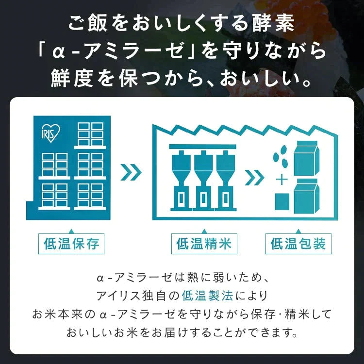 【カートアップNG】【2個セット】【新米】【令和4年産】30年度産【無洗米 10kg お米 白米】低温製法米 無洗米 北海道産ななつぼし 5kg×2 アイリスオーヤマ