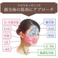 EMSカッサ美顔器全身スリムセット フロウカッサ 超保湿化粧水 ハンドマスク 形状記憶ジェルクリーム 馬プラセンタサプリ