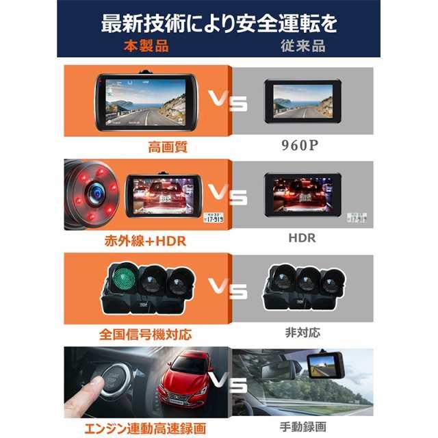 ドライブレコーダー ドラレコ 車載カメラ 前後カメラ 1080PフルHD高画質 HDR画像補正技術 赤外線暗視ライト 夜間撮影 170度超広角レンズ ワンプッシュ記録