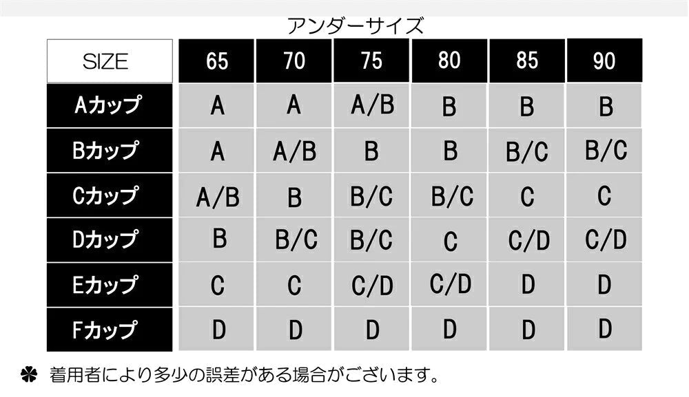 シリコンパッド 谷間革命 理想のバストをGet 4倍盛りシリコン 水着 パッド シリコンブラ 3D構造で谷間もデコルテも激盛 A、B、Cカップ ブラジャー ベージュ 粘着力 谷間メイク キャバ 下着 ハロウィン コスプレ