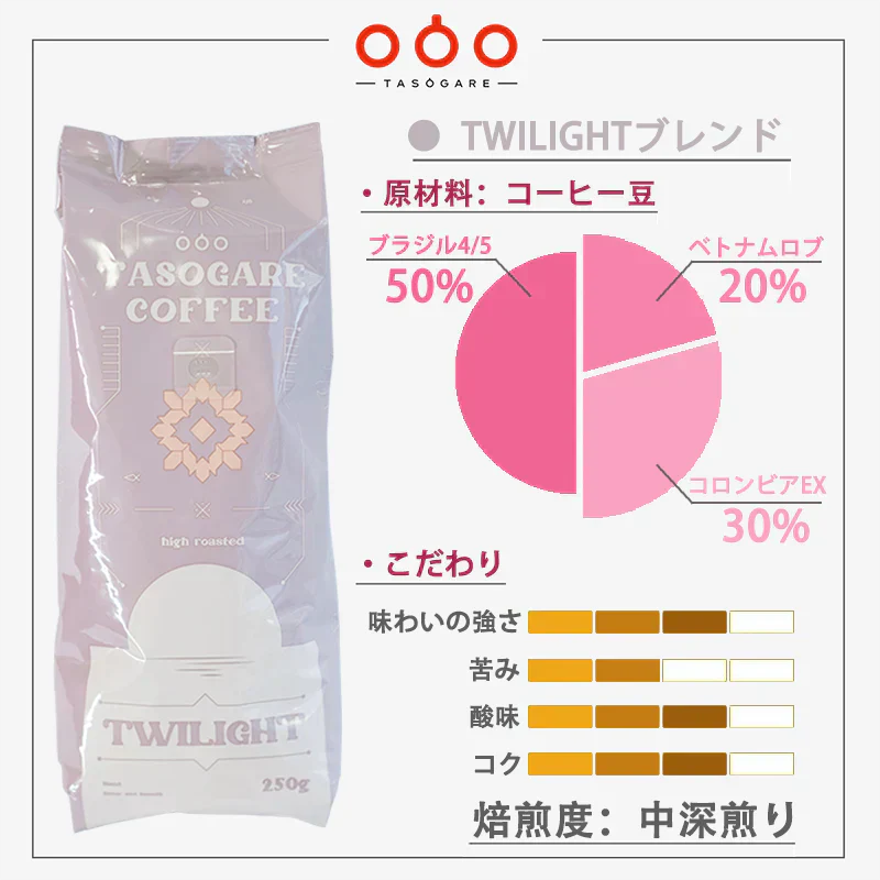 珈琲専門店厳選！コーヒー豆 タソガレブレンド 深煎り/中深煎り 4袋入り